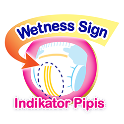 Indikator Pipis